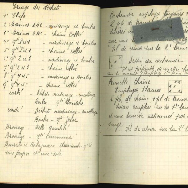 Carnet de notes de Léopold Divry