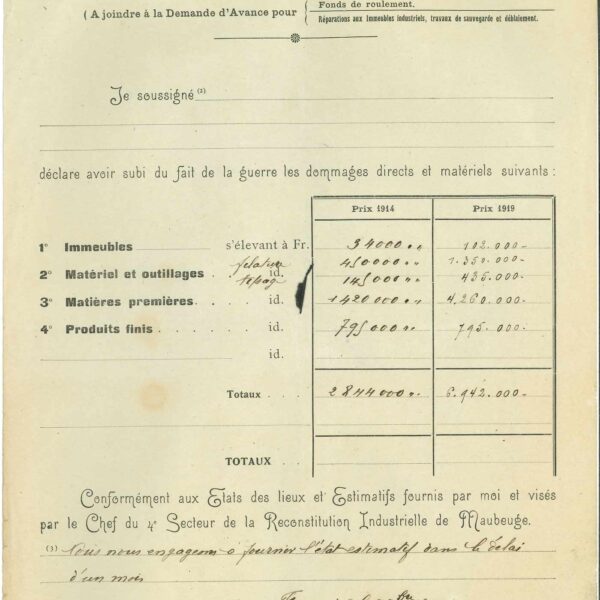 Etat déclaratif des dommages subis pendant la Première Guerre mondiale